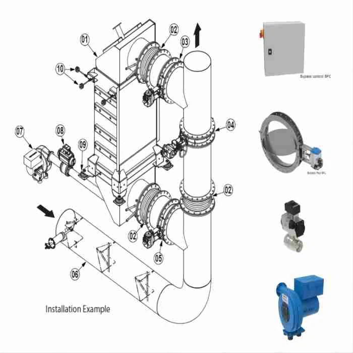 SCR byPass(001)